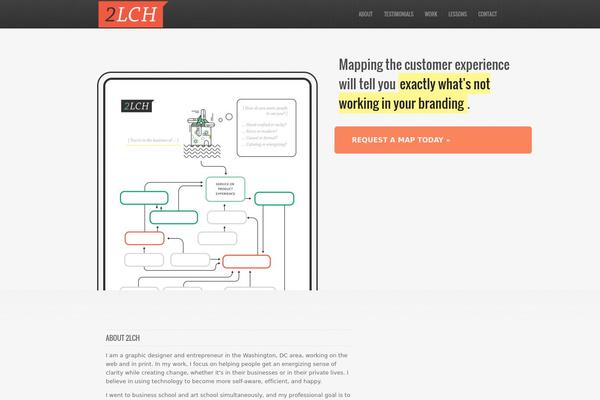 2lch.com site used Aspire-pro