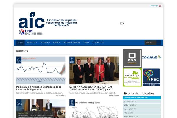 aic.cl site used Default