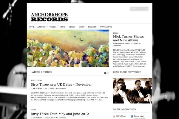 anchorandhope.com site used Sight
