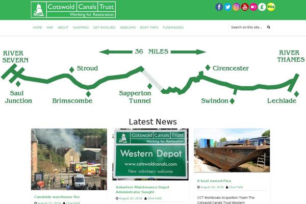 cotswoldcanals.com site used Inkness