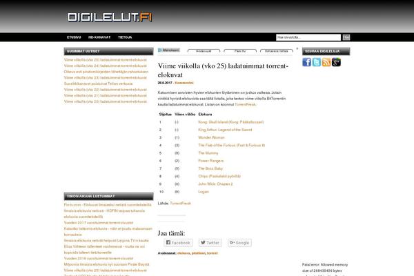 MinimalistBlogger theme site design template sample