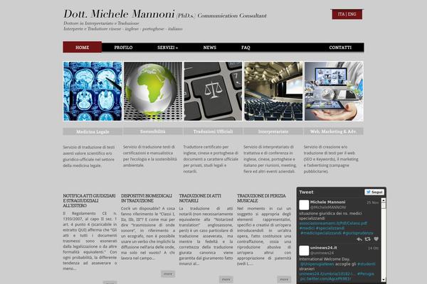 mannonitraduzioni.com site used Modest