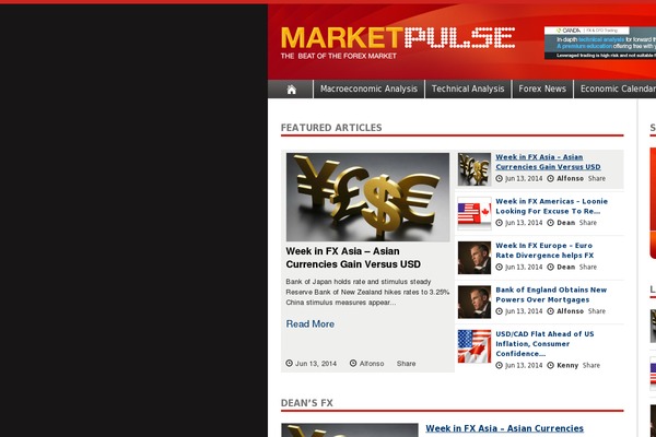 marketpulse.com site used Speed