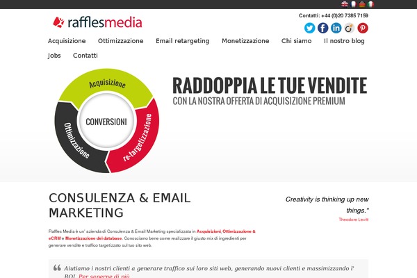 rafflesmedia.it site used Centric Pro