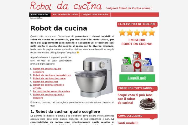 robotcucina.org site used Mystique