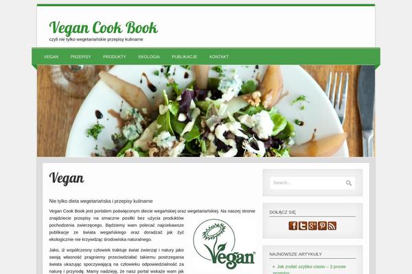 vegancookbook.pl site used zeeTasty