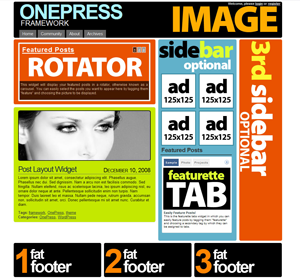 OnePress theme websites examples