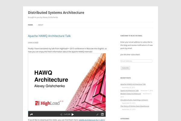 Twenty Twelve theme site design template sample