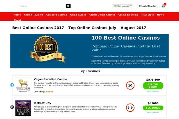 100bestonlinecasinos.com site used Best-online-casinos