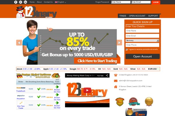 12binaryoptions.com site used 12binaryoptions