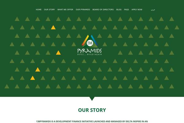 pyramids theme websites examples