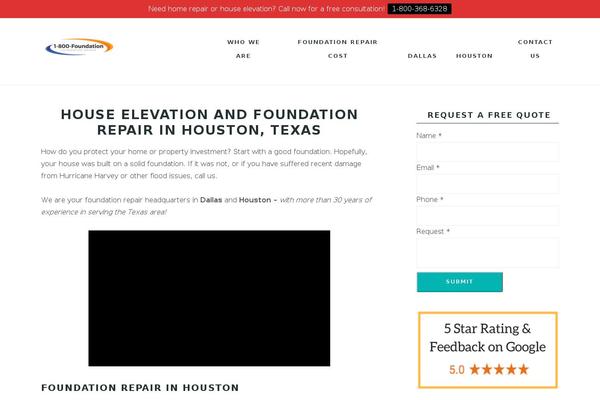 Site using Litespeed-cache plugin