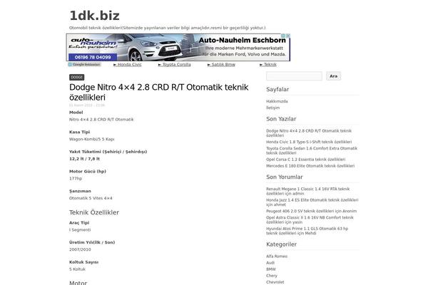 1dk.biz site used Codium Extend