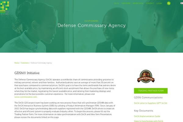 Site using Google Analytics by Yoast plugin