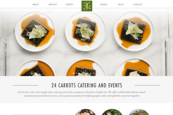 Site using WP User Avatar plugin