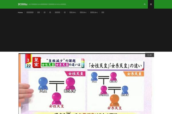 2coolz.com site used 2coolz