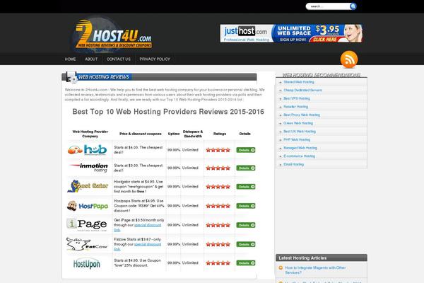 2host4u.com site used Premium-web-hosting