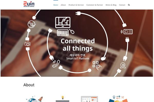 Site using LayerSlider plugin
