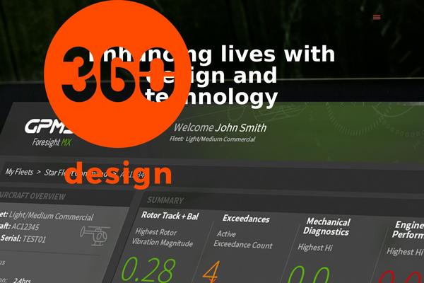 360design theme websites examples