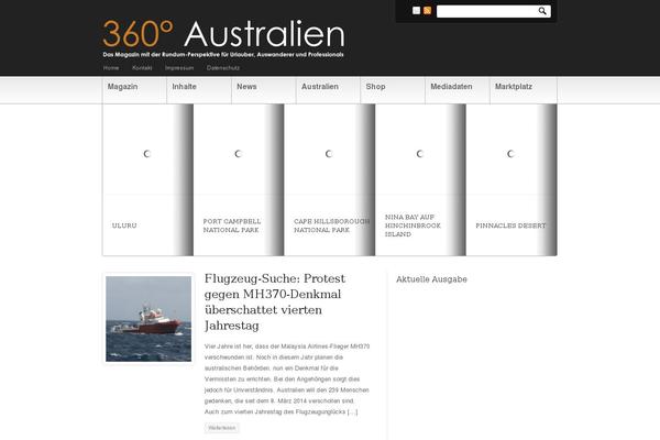 360grad-australien.de site used Newscast