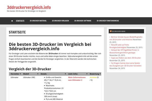 3ddruckervergleich.info site used Dynamic-news-lite_child