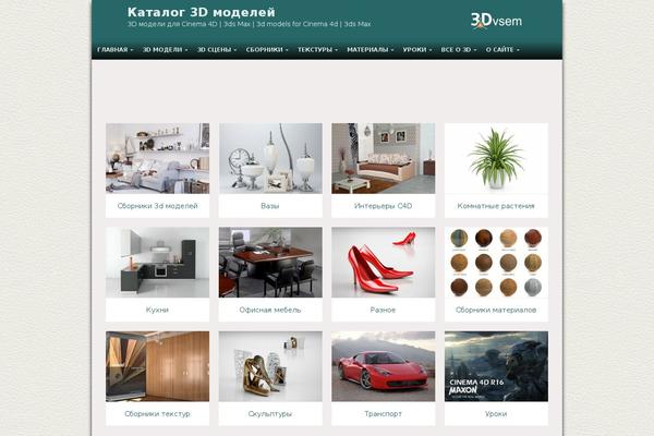 aperture1 theme websites examples