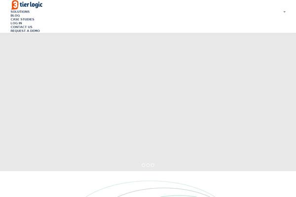 Site using Gravityforms plugin