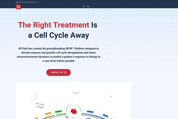 Site using LayerSlider plugin