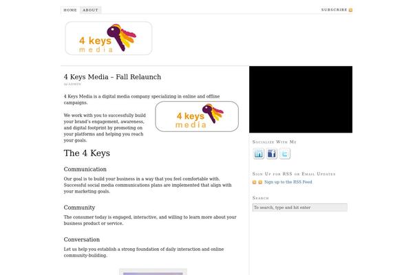 Thesis theme site design template sample