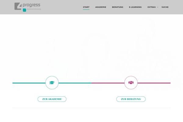 4progress.ch site used Coaching