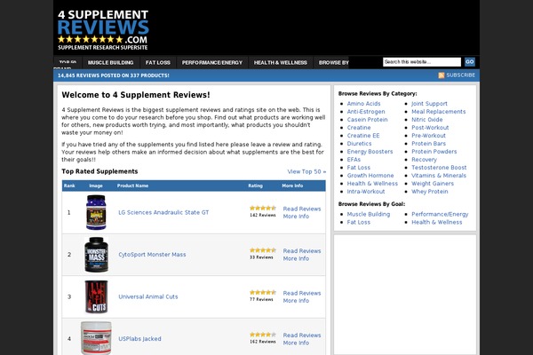 4supplementreviews.com site used Revolution Magazine