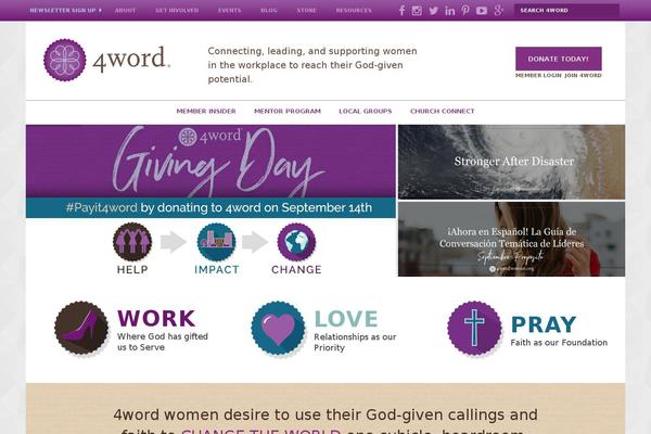 4wordwomen.org site used Zxc-framework