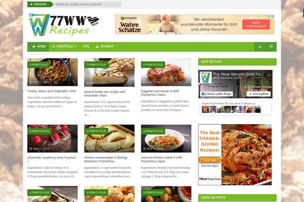 77wwrecipes.com site used Recipe20