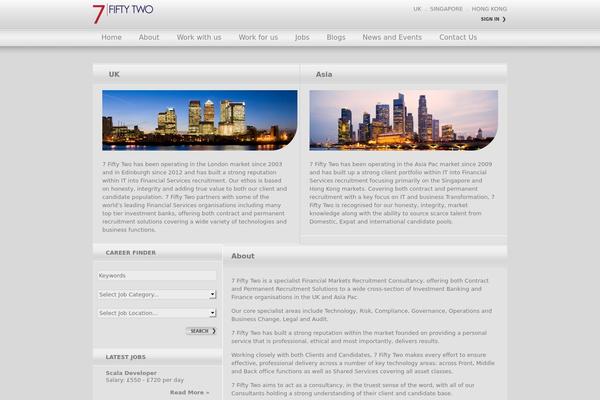 7fiftytwo.com site used 752