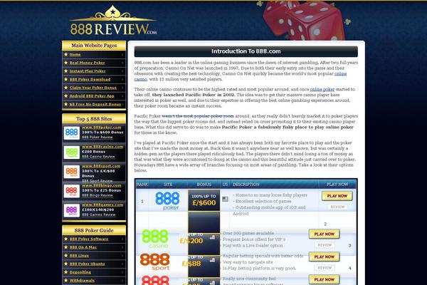 888review.com site used Onlinecasinobonus