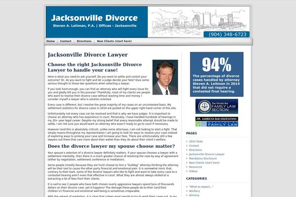 904divorce.com site used Socrates