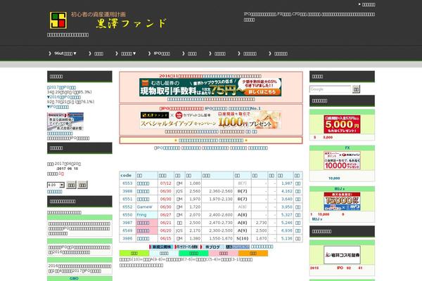 96fun.com site used Keni80