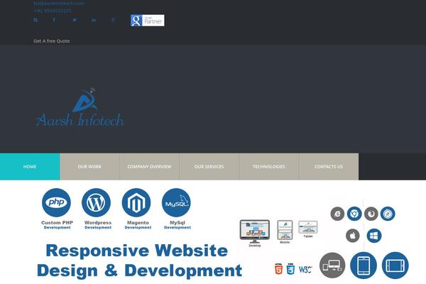 theme52382 WordPress theme, websites list used theme52382 theme theme52382 theme websites examples