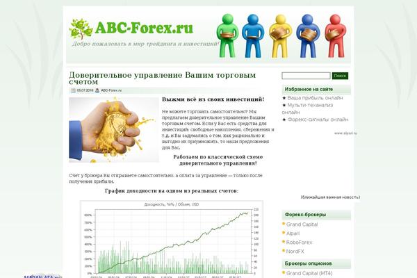 abc-forex.ru site used Broker-crypto-bonus