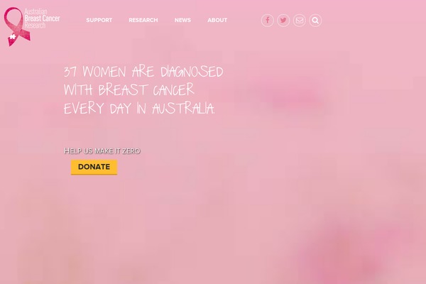 abcr.com.au site used Australian-breast-cancer