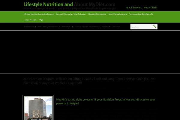 aboutmydiet.com site used Physician