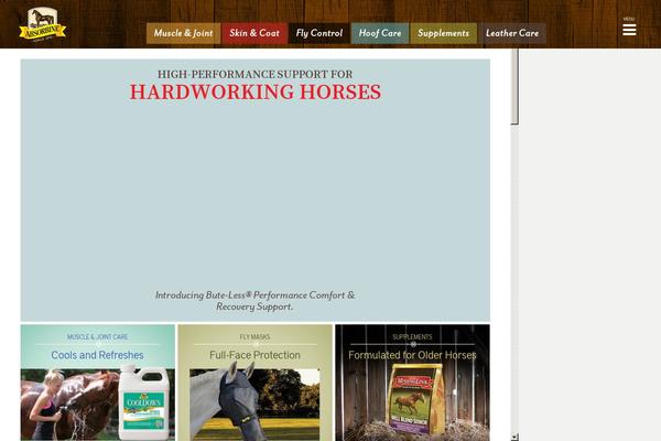 dw-framework theme websites examples