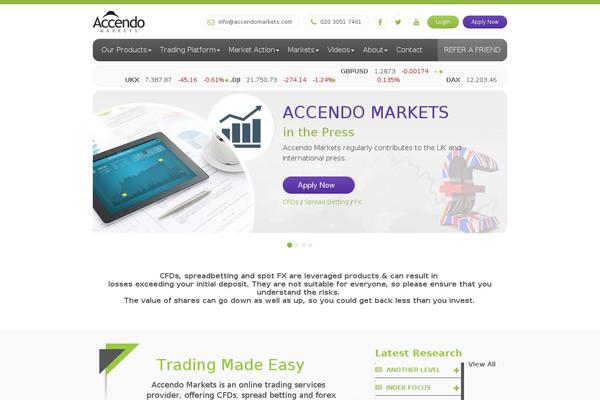 accendomarkets.com site used Accendo-responsive-child