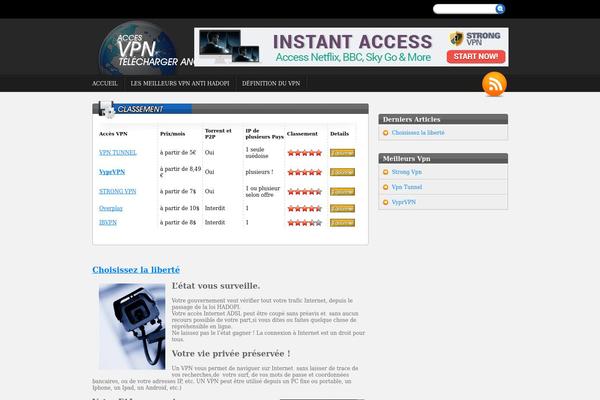 acces-vpn.com site used Premium-web-hosting
