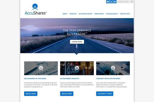 Site using Contact Form 7 plugin