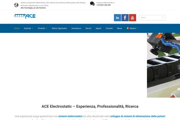 ace-electrostatic.it site used Empresa