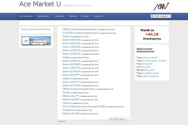 Site using Facebook Widget plugin