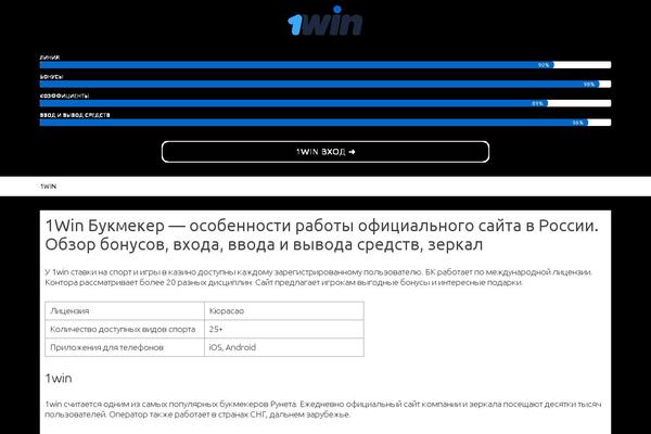 acer-club.ru site used Winline