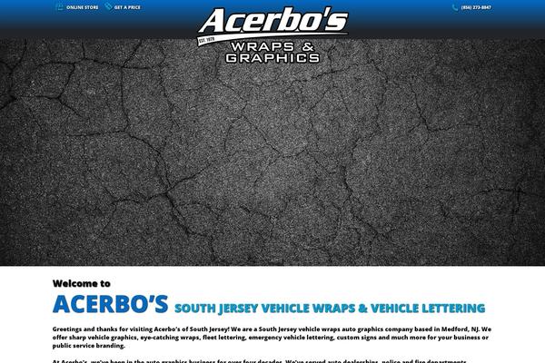 acerbos.com site used Vlm