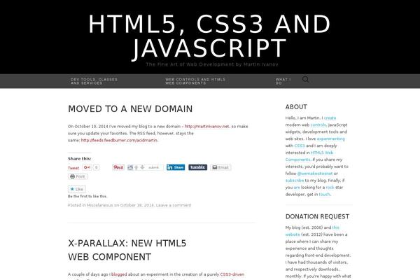 Site using SyntaxHighlighter Evolved plugin